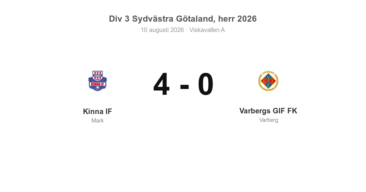 Förlust för Varbergs GIF i bortamatch mot Kinna IF (0–4)