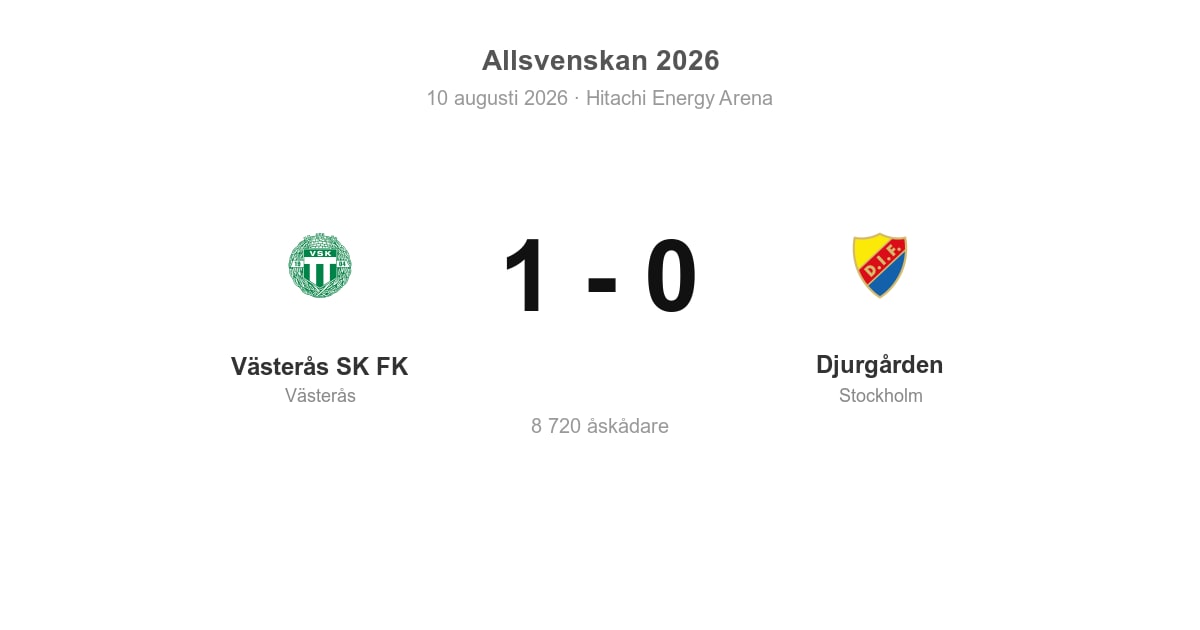 Vinst för Västerås hemma mot Djurgården