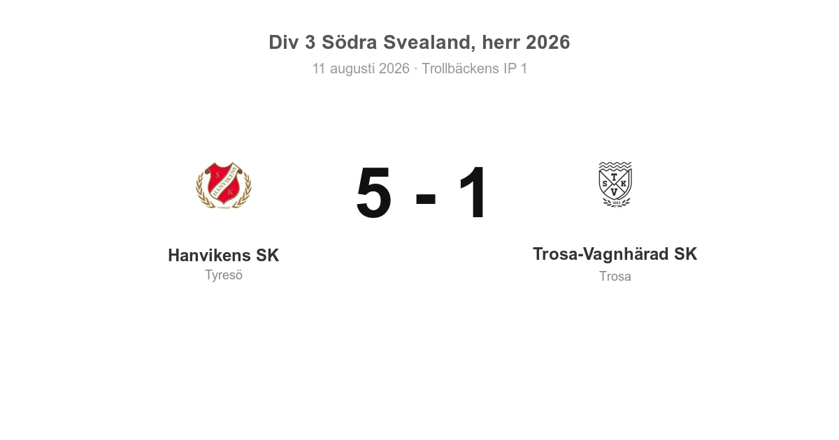 Förlust för Trosa i bortamatch mot Hanvikens SK (1–5)