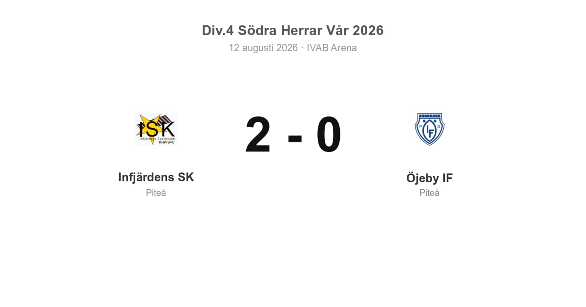 Vinst för Infjärdens SK hemma mot Öjeby IF