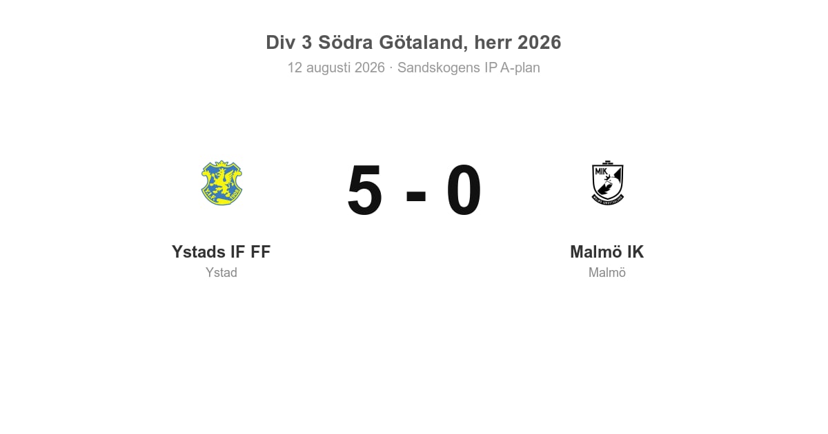 Förlust för Malmö IK i bortamatch mot Ystads IF FF (0–5)