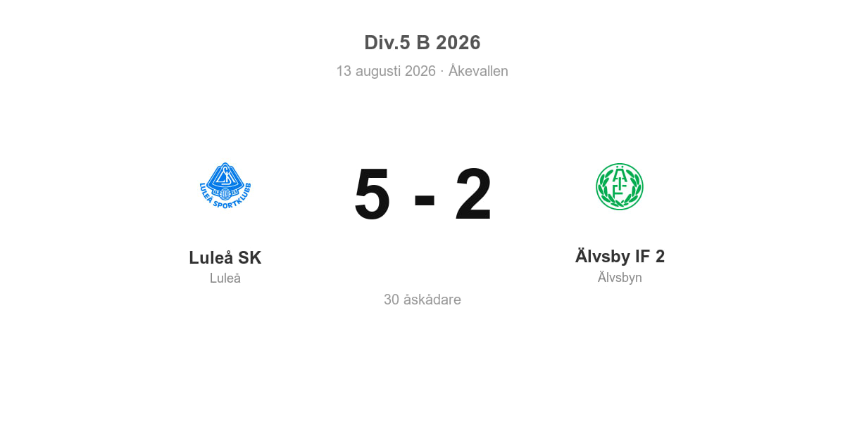 Förlust för Älvsbyn i bortamatch mot Luleå SK