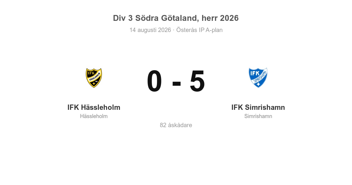 Storseger för IFK Simrishamn i bortamatch mot IFK Hässleholm