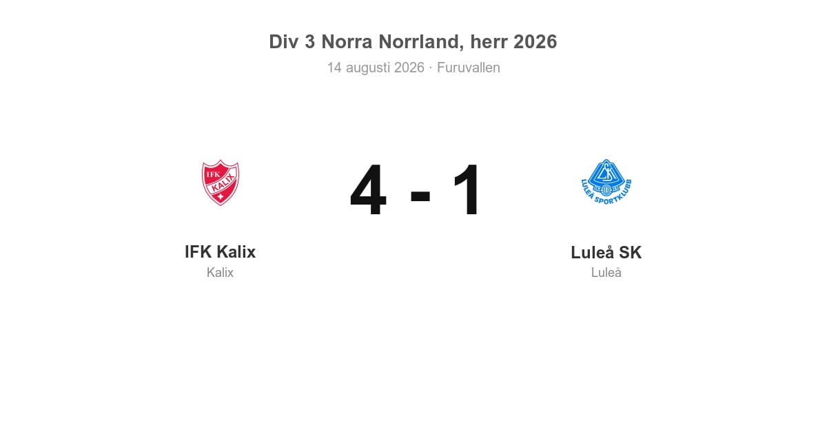 Vinst för Kalix hemma mot Luleå SK