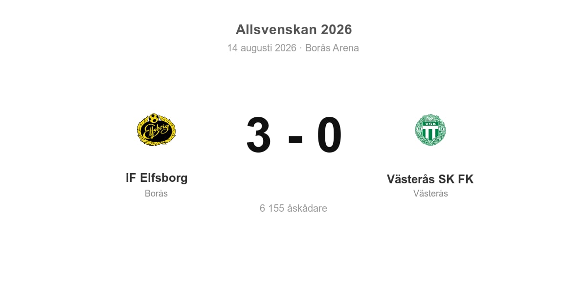 Förlust för Västerås i bortamatch mot IF Elfsborg