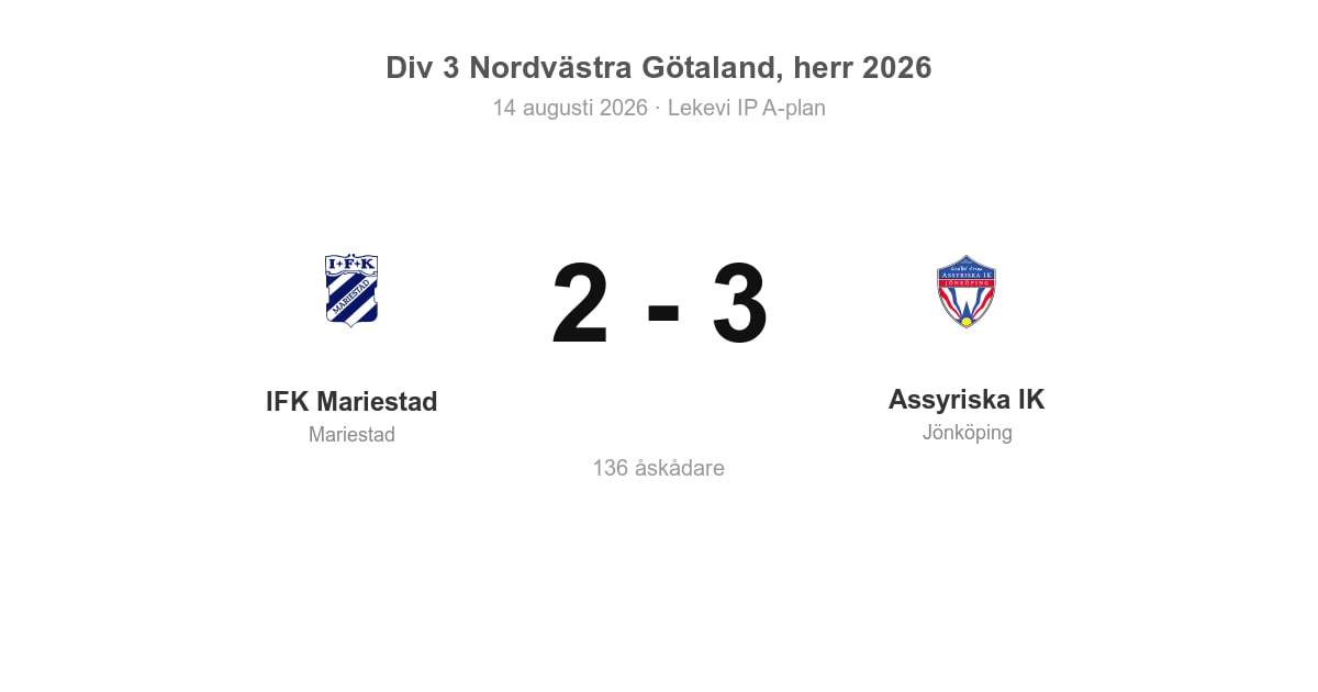 Oavgjort för IFK Mariestad hemma mot Assyriska IK