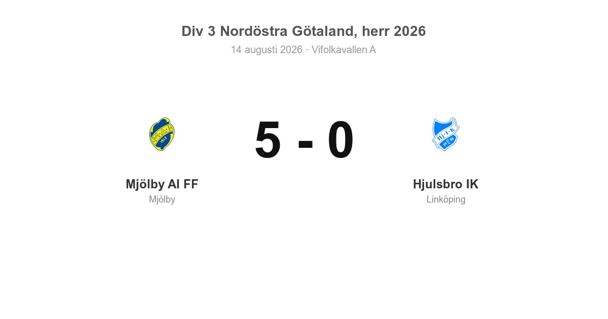 Vinst för Mjölby hemma mot Hjulsbro — 5–0