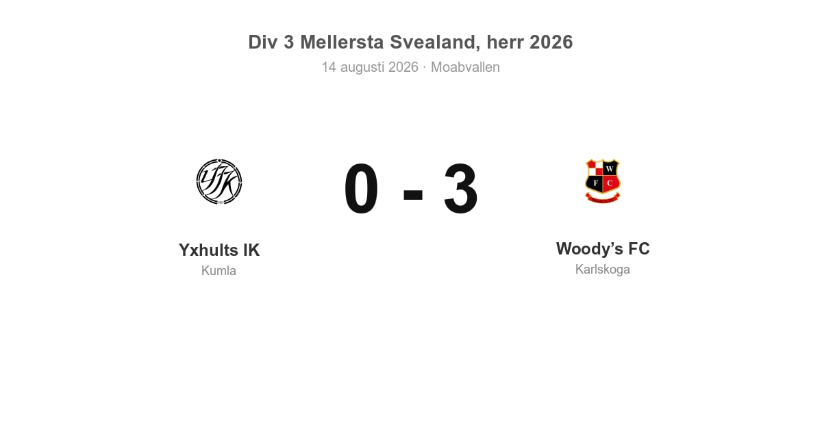 Förlust för Kumla hemma mot Woody’s FC (0–3)