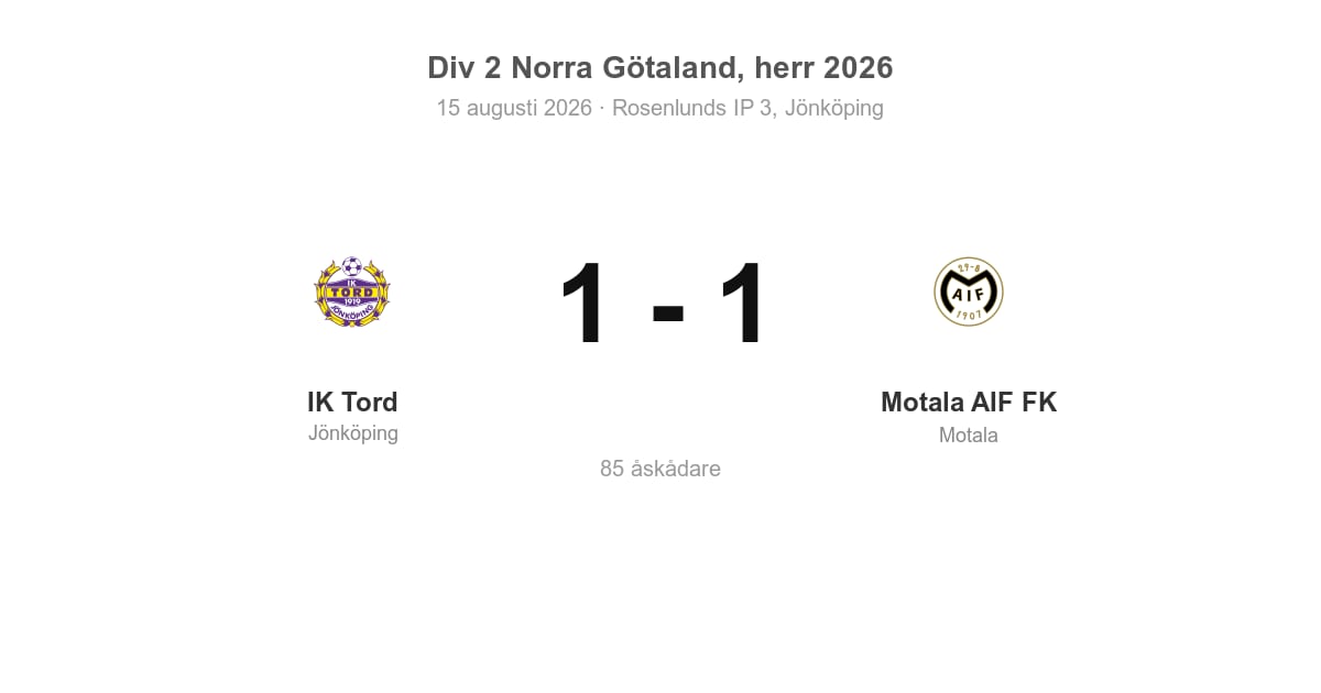 Oavgjort för Motala i bortamatch mot IK Tord