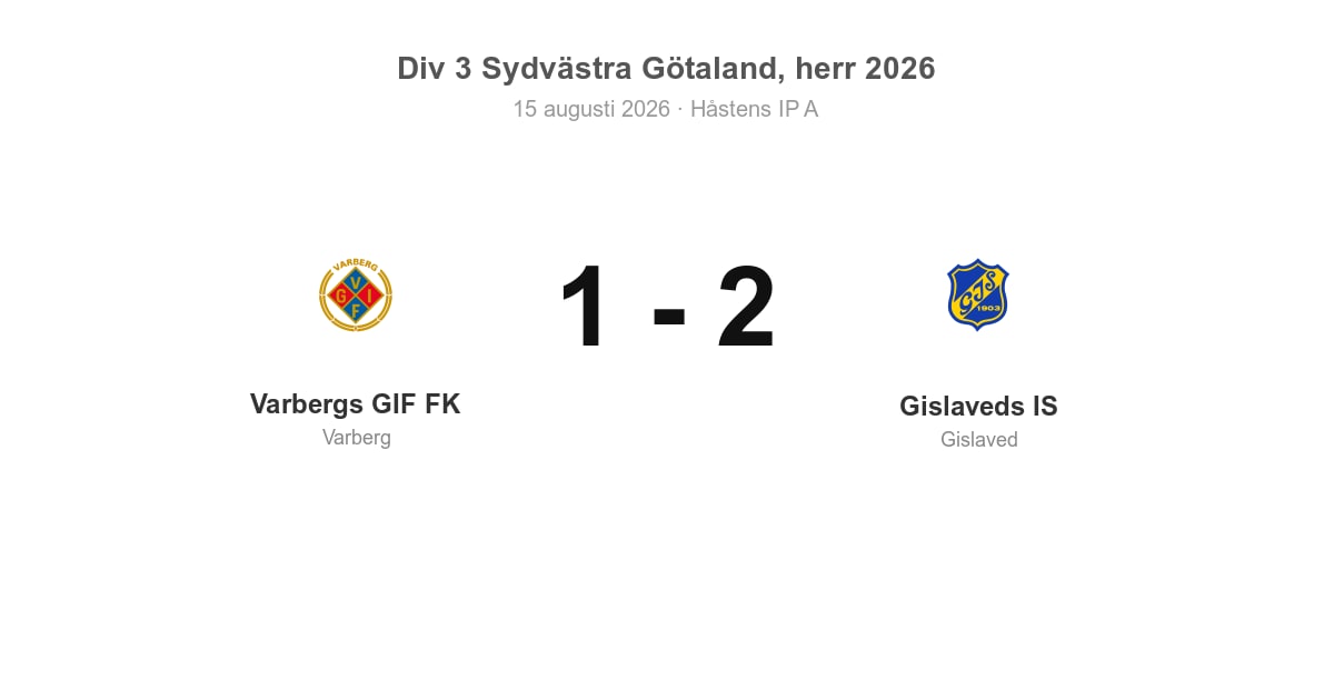 Vinst borta mot Varberg för Gislaveds IS
