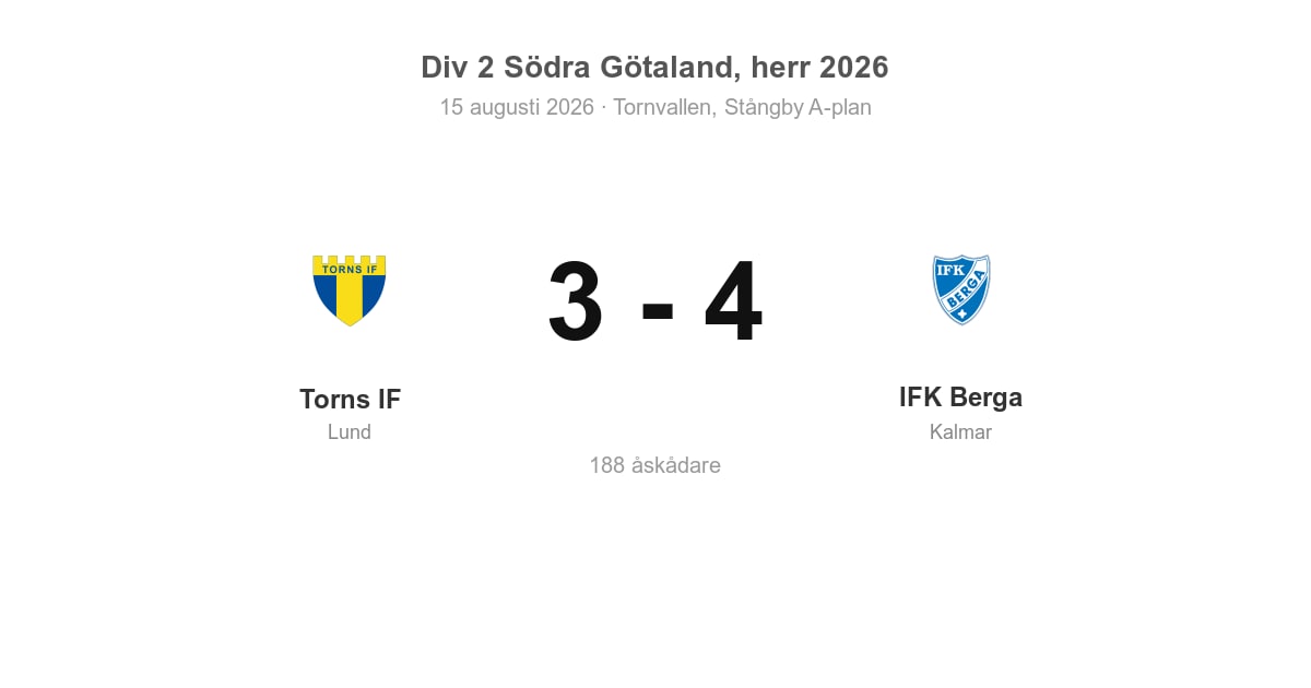 Förlust för Torns IF hemma mot IFK Berga