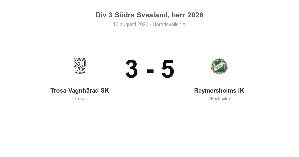 Förlust för Trosa hemma mot Reymersholms IK — 3–5