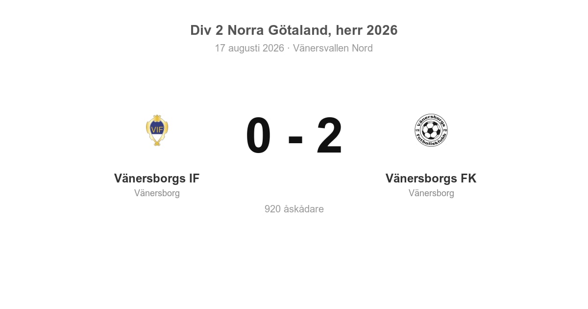 Förlust för Vänersborgs IF hemma mot Vänersborgs FK