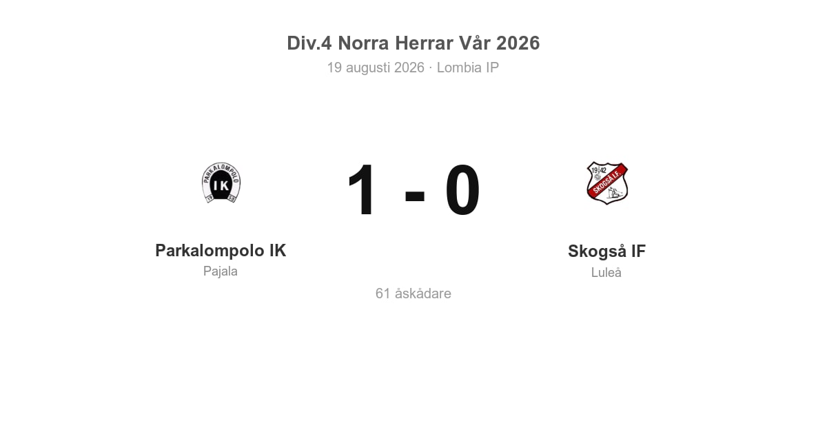 Vinst för Parkalompolo IK (Pajala) hemma mot Skogså IF