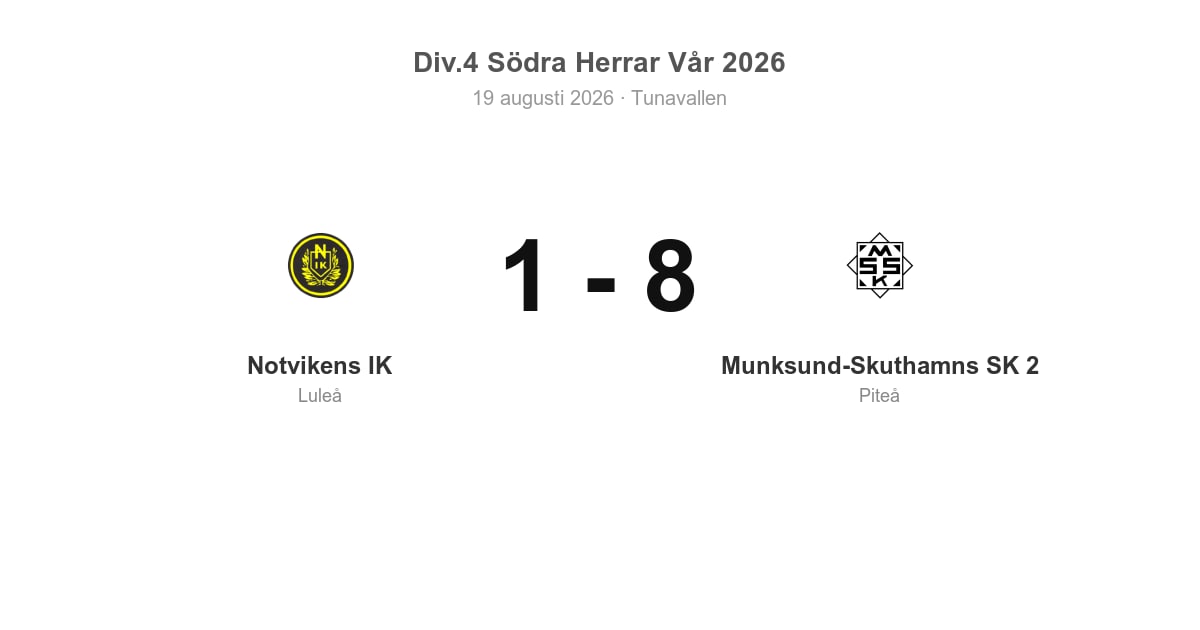 Vinst för Munksund-Skuthamns SK 2 borta mot Notvikens IK