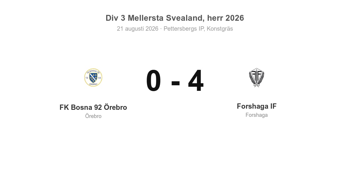 Vinst borta för Forshaga mot FK Bosna 92 Örebro