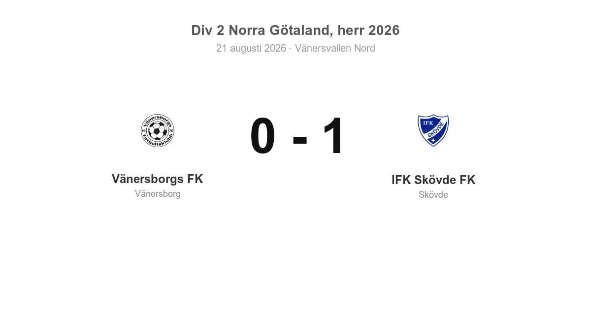 Förlust hemma för Vänersborg mot IFK Skövde (0–1)