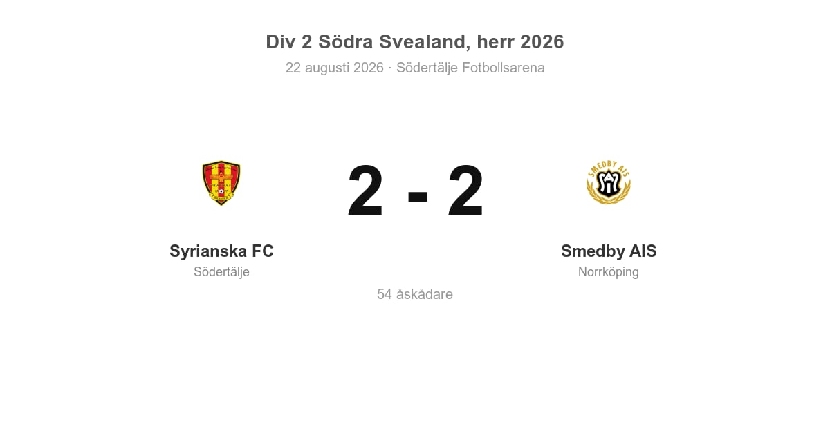 Oavgjort för Syrianska FC hemma mot Smedby AIS