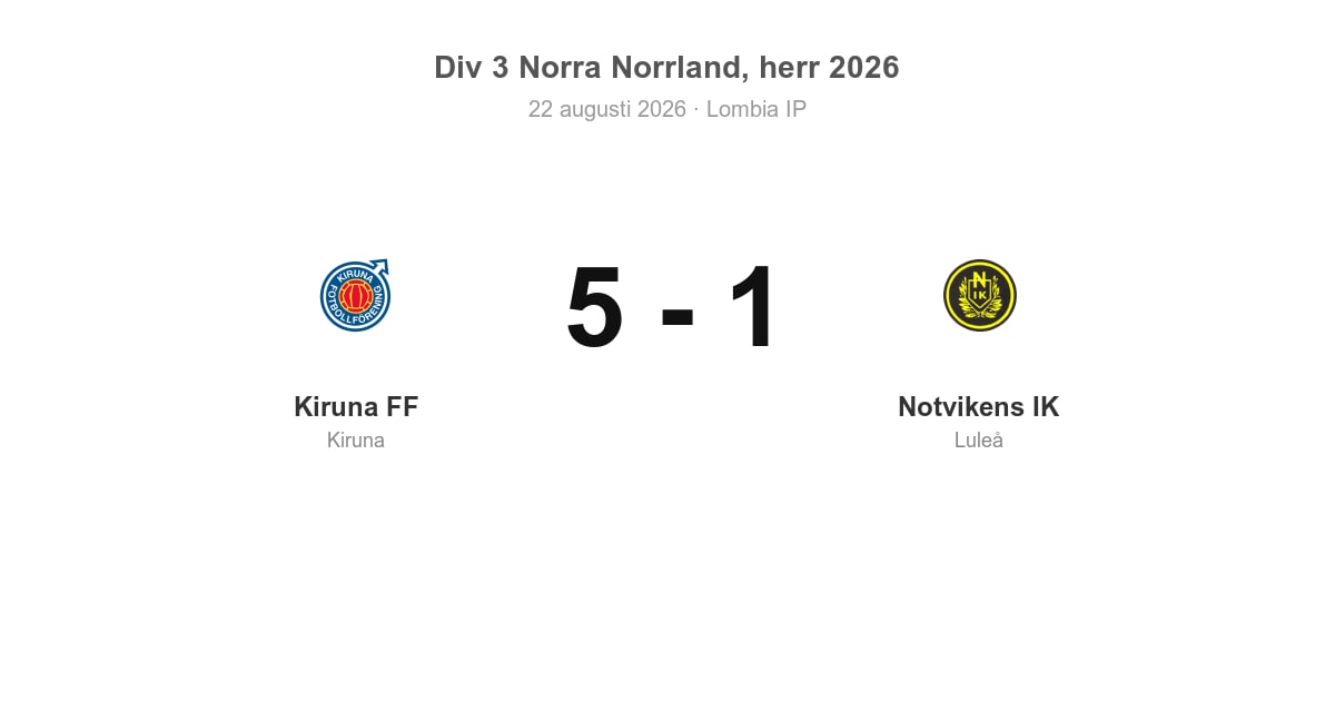 Vinst för Kiruna FF hemma mot Notvikens IK