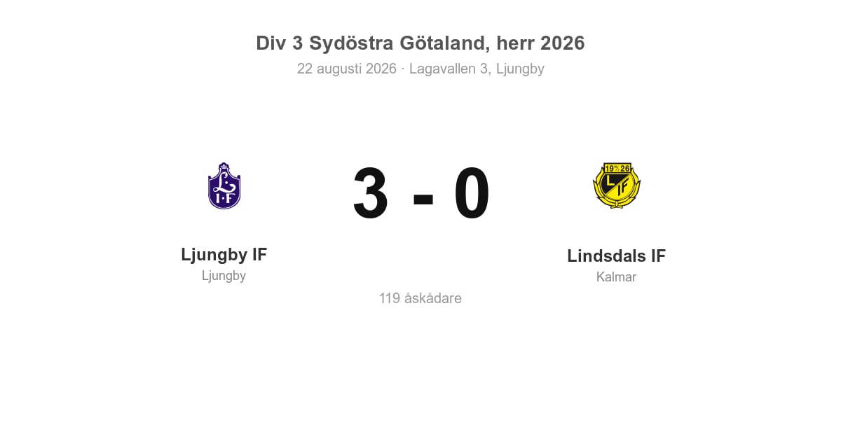 Vinst för Ljungby hemma mot Lindsdals (3–0)