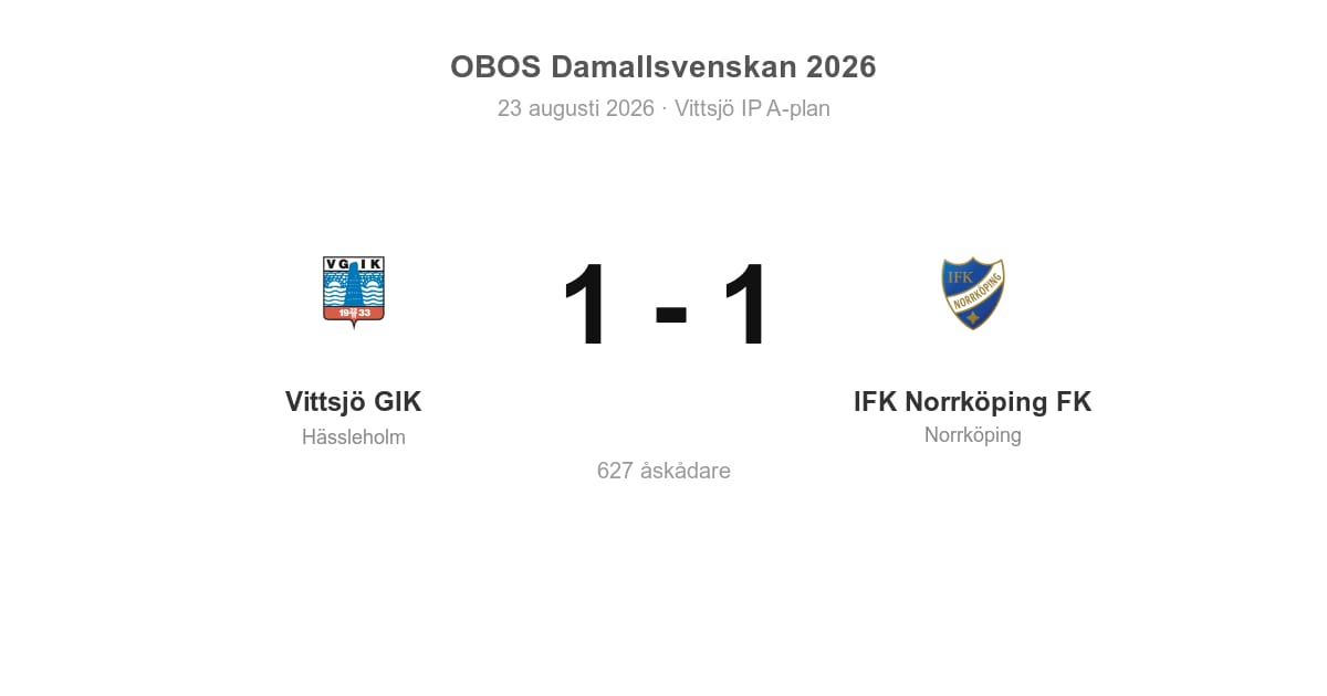 Oavgjort för Vittsjö GIK hemma mot IFK Norrköping