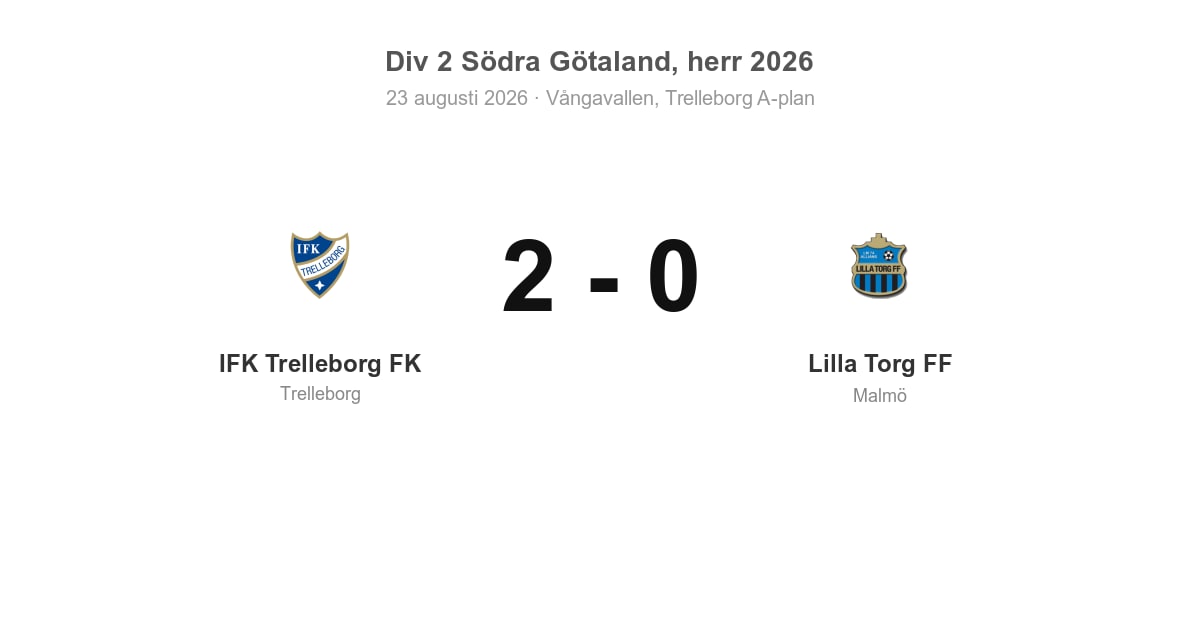 Seger för IFK Trelleborg hemma mot Lilla Torg