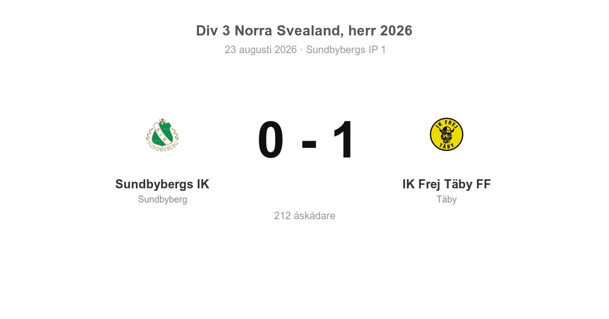 Vinst för IK Frej Täby FF i bortamatch mot Sundbybergs IK