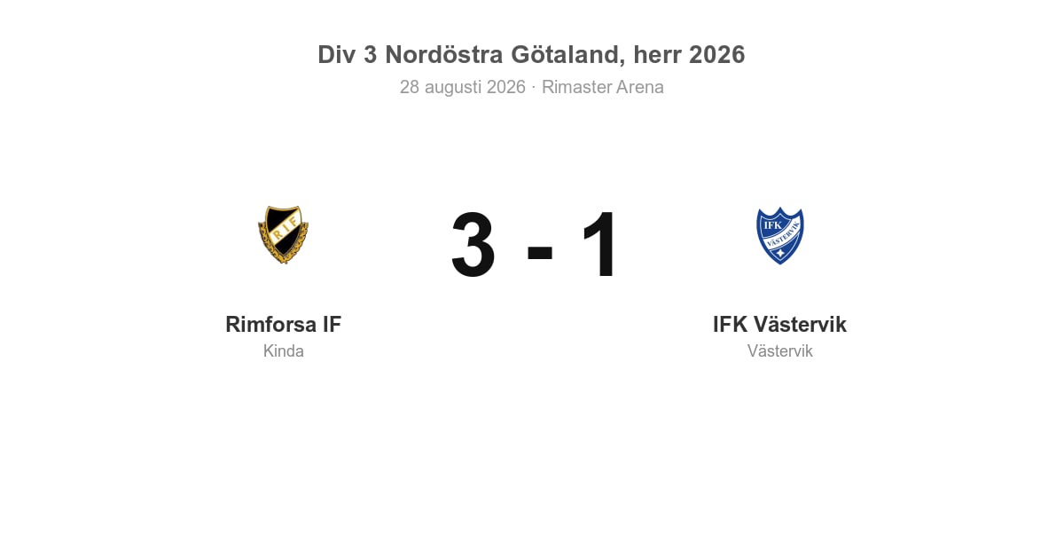 Förlust för IFK Västervik i bortamatch mot Rimforsa (1–3)