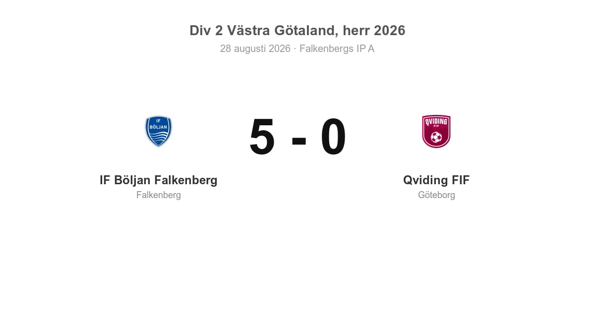 Bortaförlust för Göteborg: IF Böljan Falkenberg–Qviding 5–0