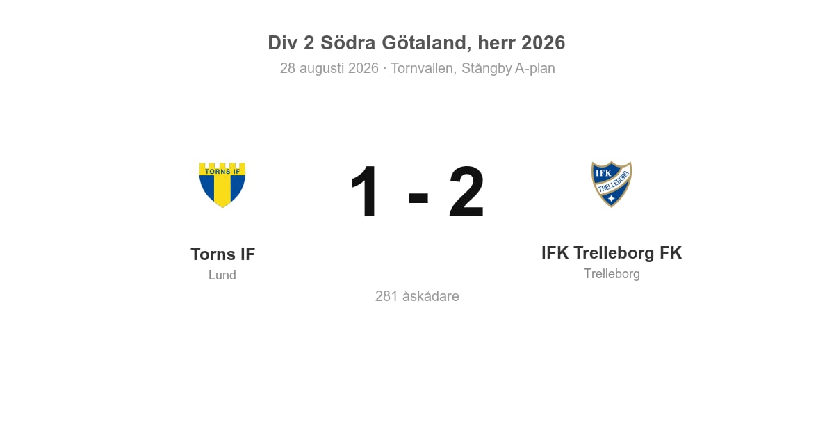 Seger för IFK Trelleborg i bortamatch mot Torns IF