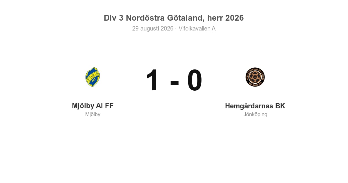 Vinst för Mjölby hemma mot Hemgårdarnas BK