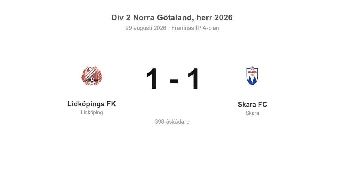 Oavgjort för Skara i bortamatch mot Lidköpings FK