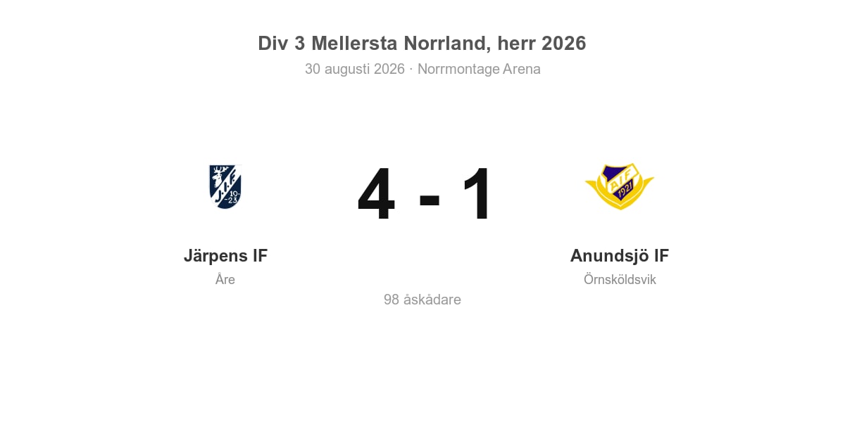 Vinst för Järpens IF hemma mot Anundsjö IF