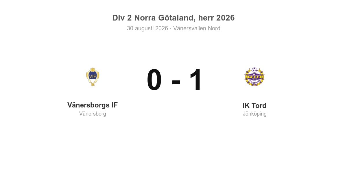 Förlust mot IK Tord på hemmaplan för Vänersborgs IF