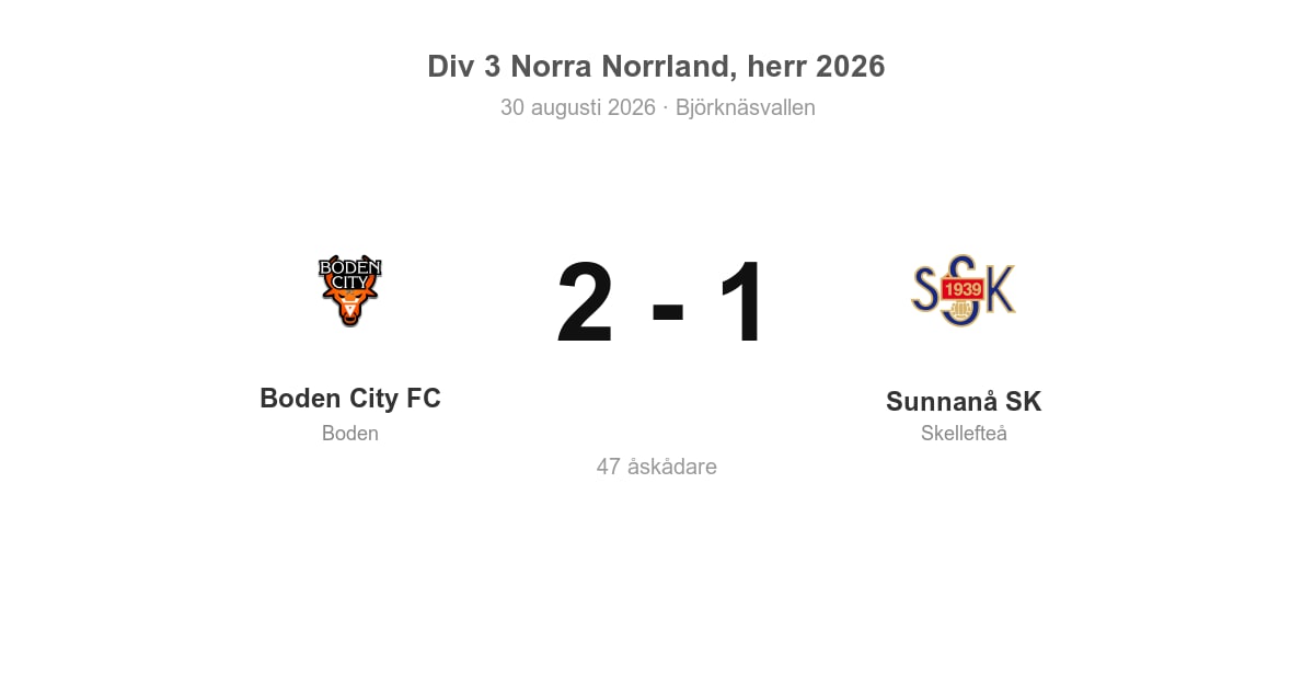 Vinst för Boden City FC hemma mot Sunnanå SK