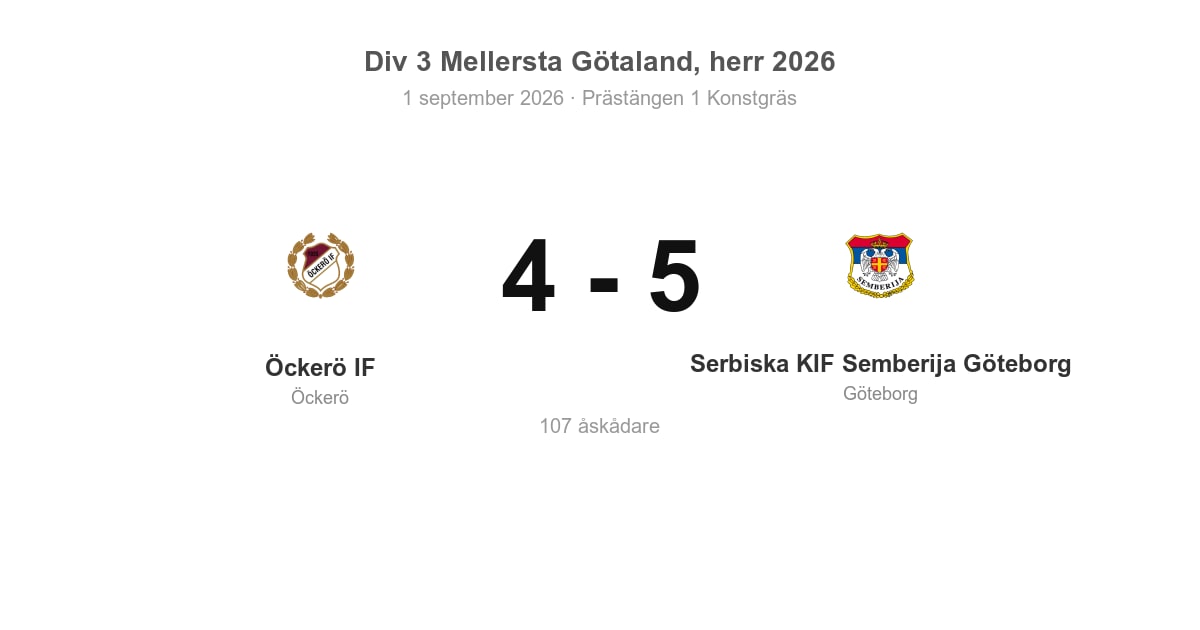 Vinst för Göteborg i bortamatch mot Öckerö – 5–4