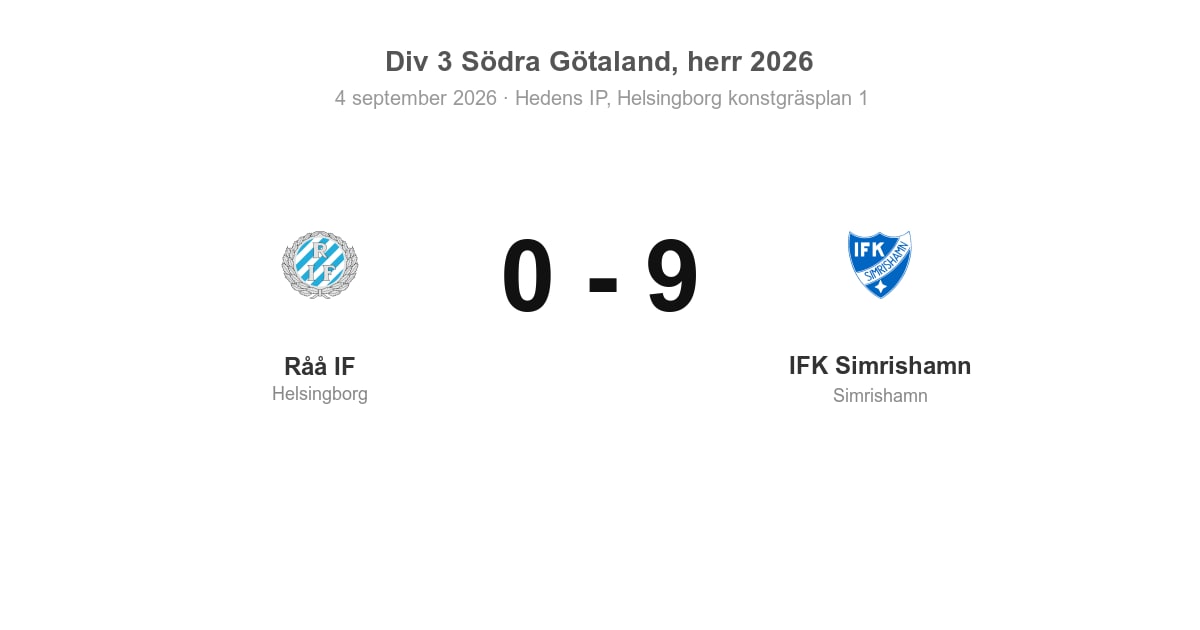 Vinst för IFK Simrishamn i bortamatch mot Råå IF