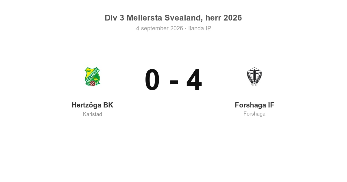 Vinst för Forshaga i bortamatch mot Hertzöga BK