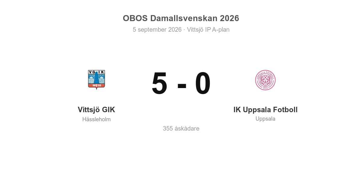 Vinst hemma för Vittsjö (Hässleholm) – 5–0 mot IK Uppsala