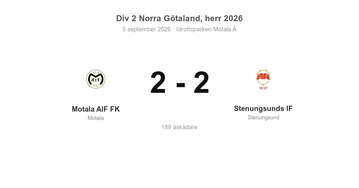 Oavgjort för Motala hemma mot Stenungsunds IF