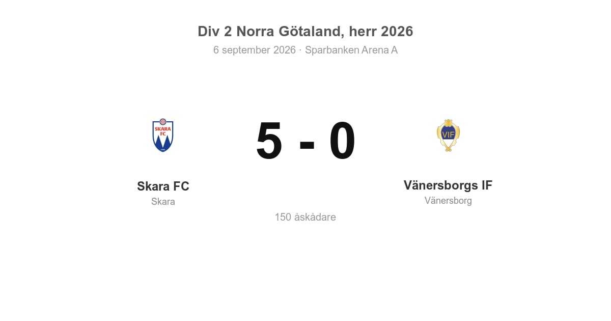 Förlust mot Skara FC i bortamatch för Vänersborgs IF (0–5)