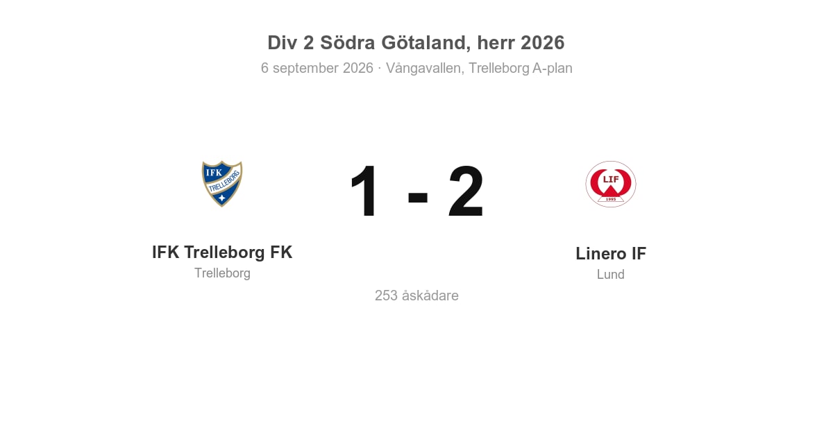 Bortavinst för Linero IF mot IFK Trelleborg i Trelleborg