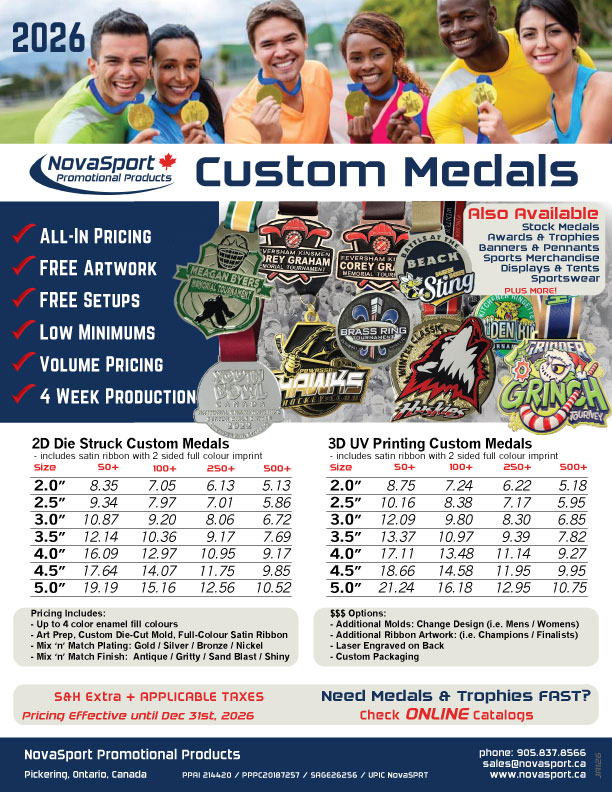 Medals 2026