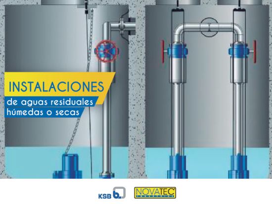 Rendimiento imbatible en cualquier ubicación