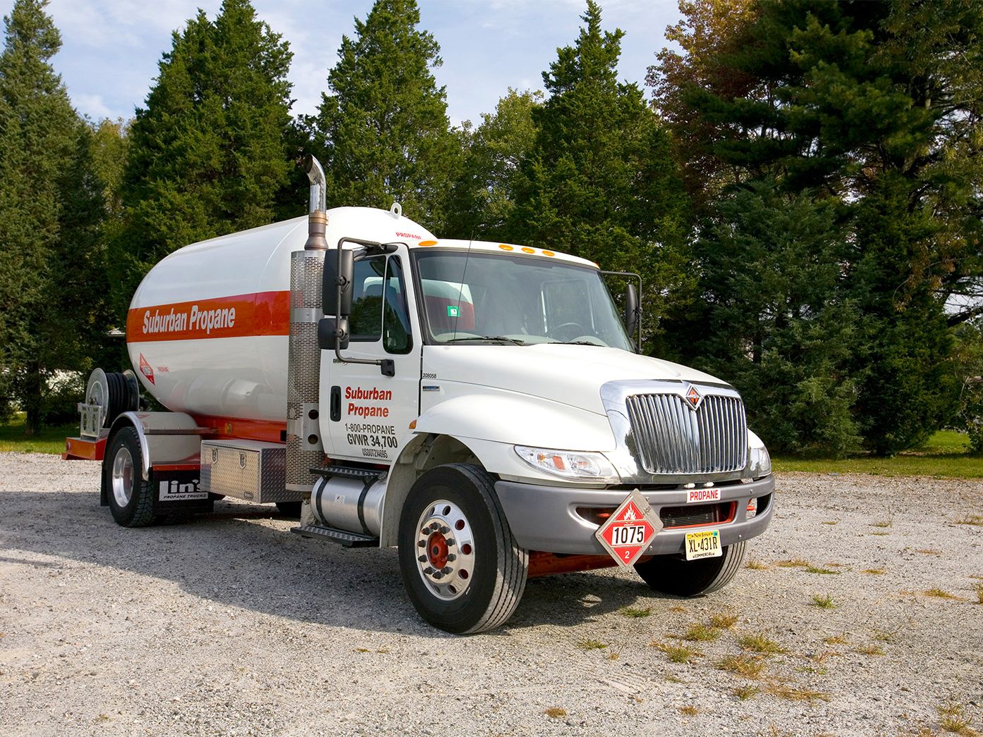 photo retouching and content creation