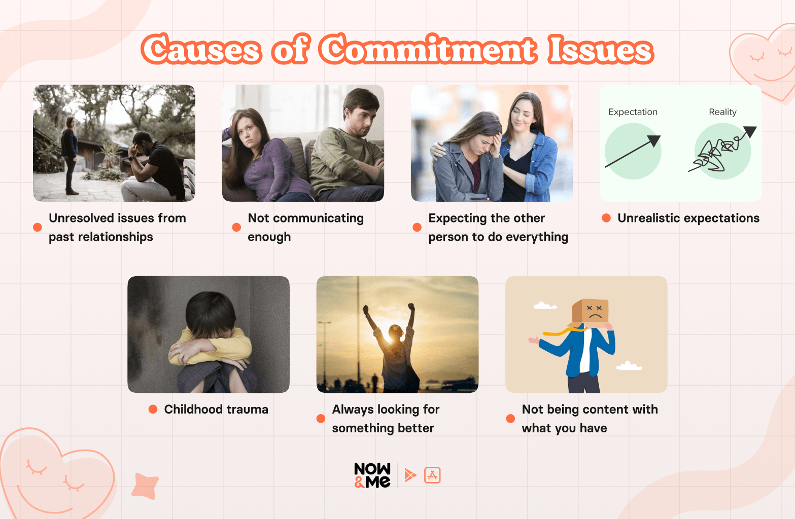 causes of commitment issues