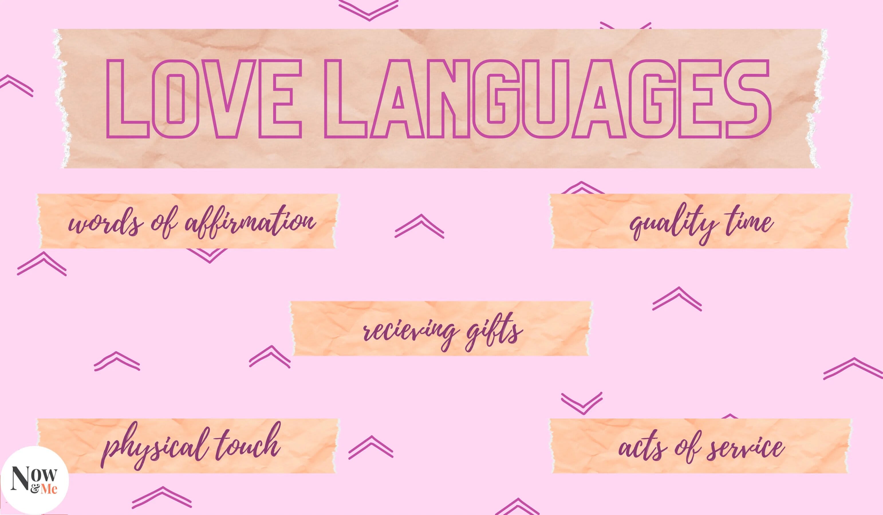 image of 5 love languages