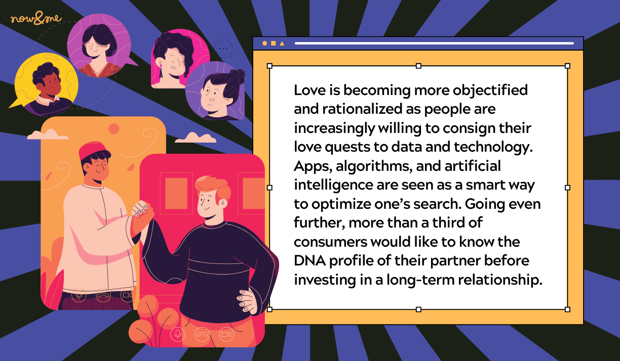 love in the age of the internet