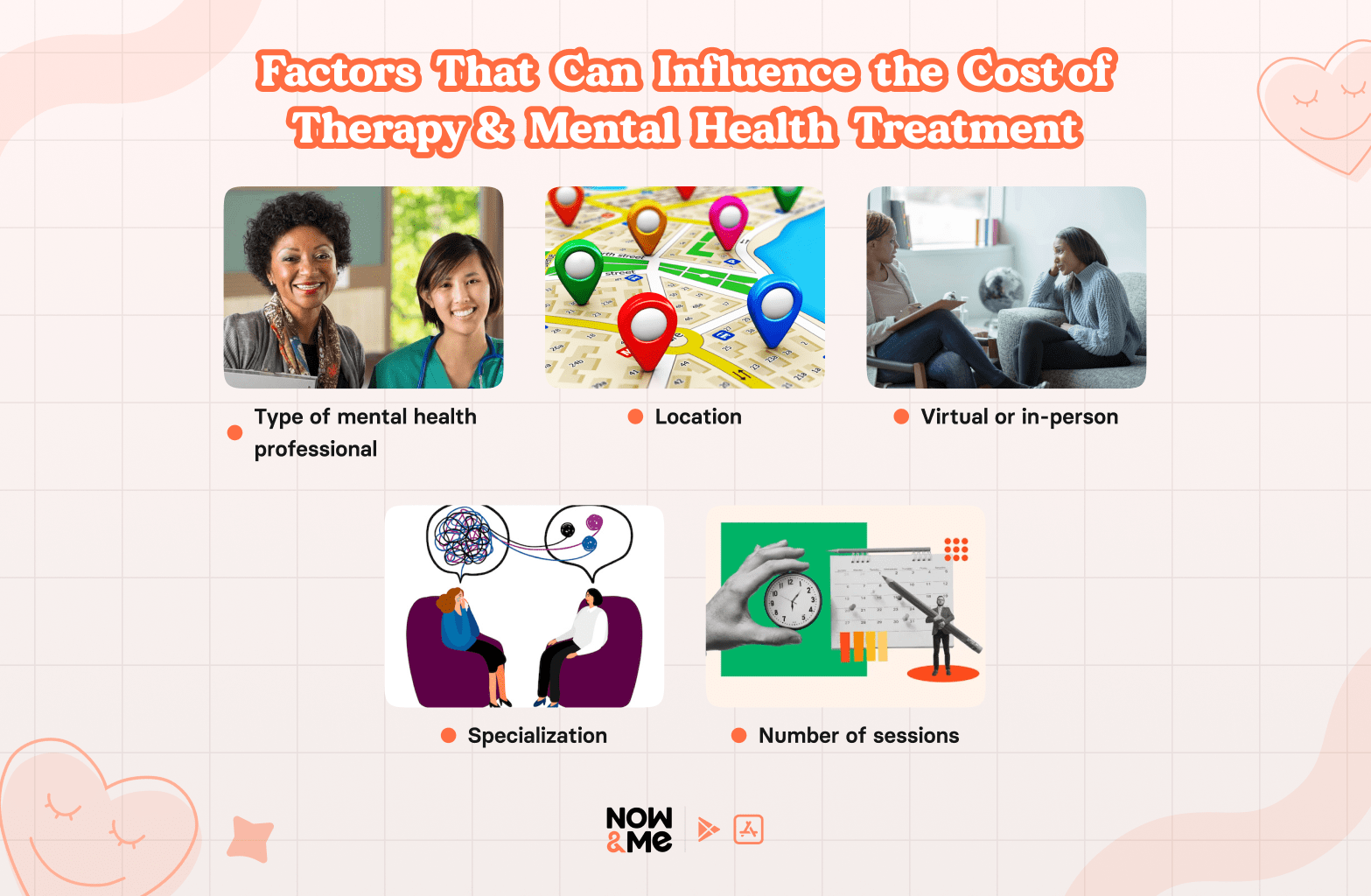 Factors That Can Influence the Cost of Therapy & Mental Health Treatment