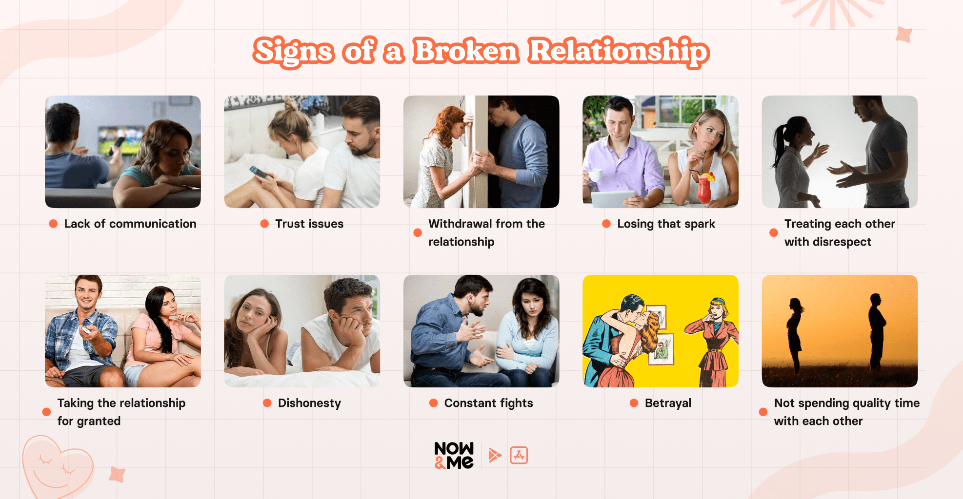 Signs of a broken relationship